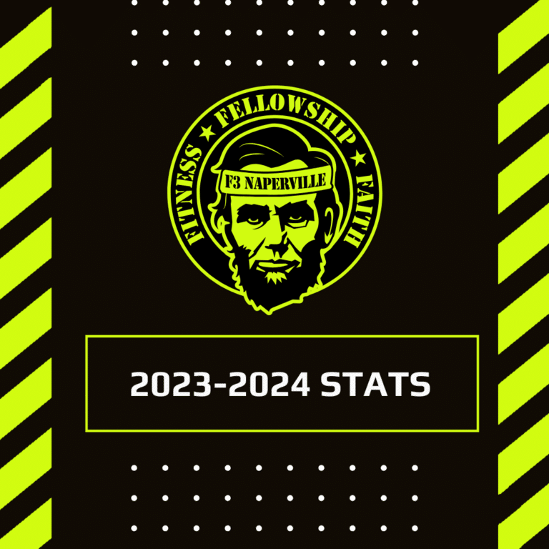 Read more about the article 2023-2024 Stat Highlights